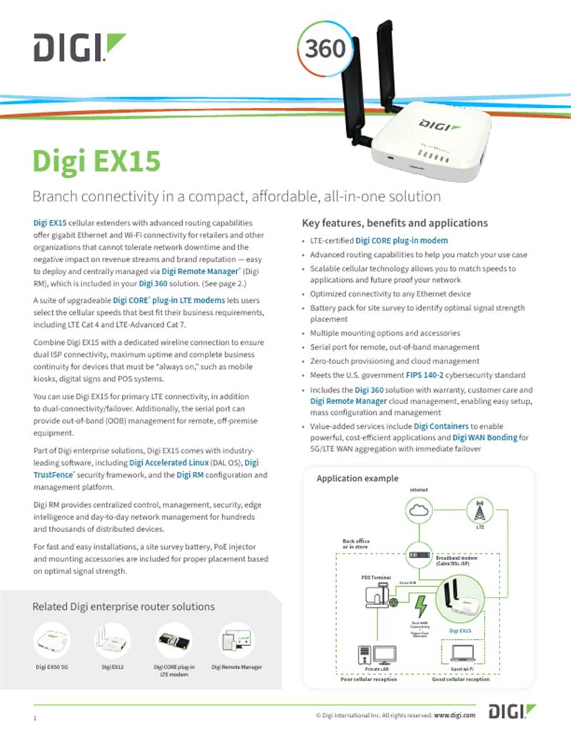 Digi EX15 Datasheet